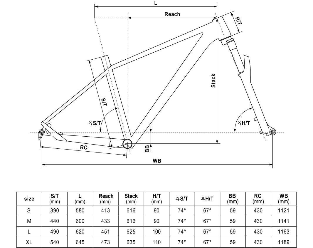 Geometrie KELLYS Gate